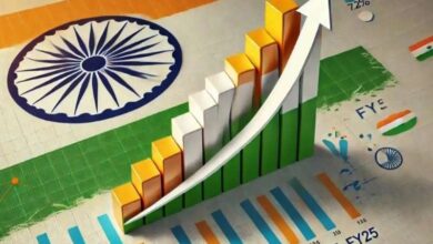 India GDP Growth rise in 2025 acc to world economy 1