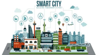 Smart City Project Work on Smart City road to begin soon work order issued 3