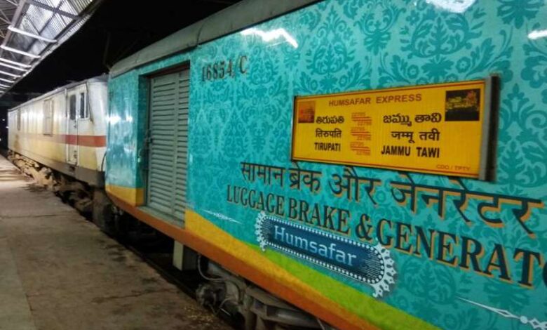 Tirupati Jammutvi Express 2